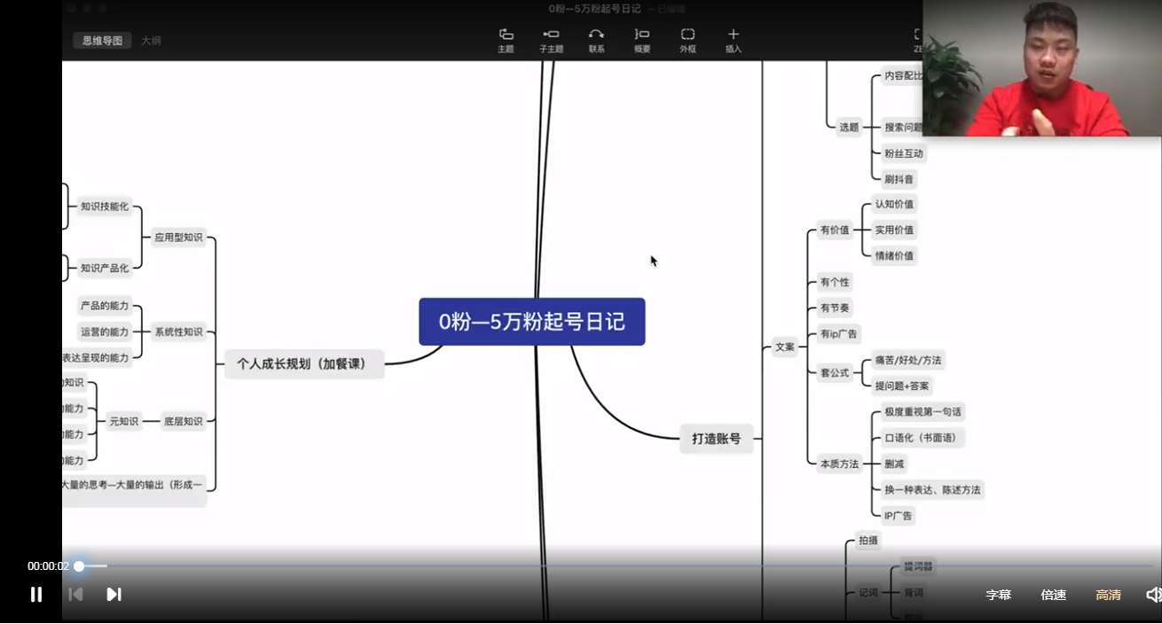 0粉到5万粉起号日记，持续变现 实操过程