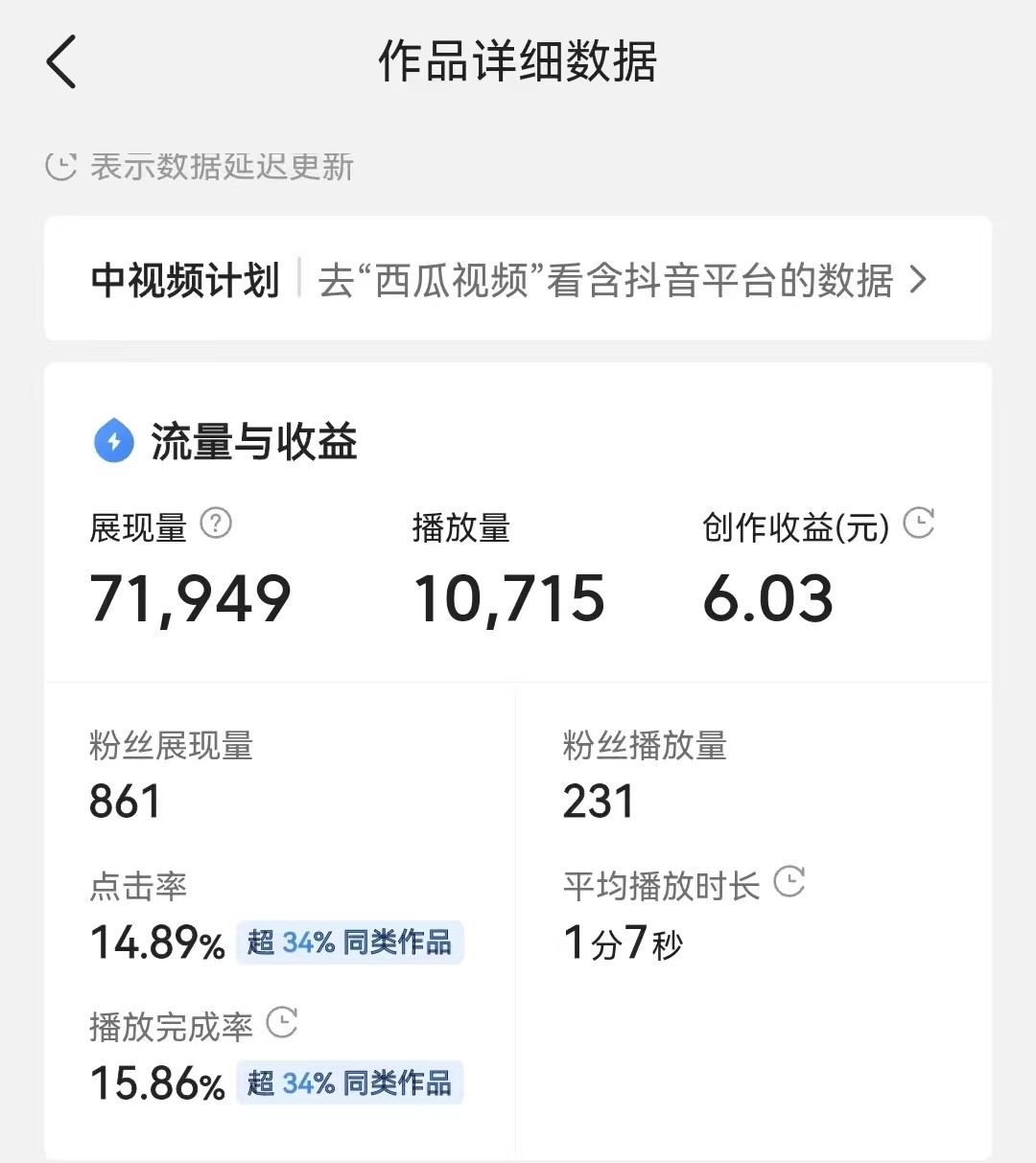 最新头条无脑搬运玩法，单号一天轻松十几块【视频教程+搬运软件】