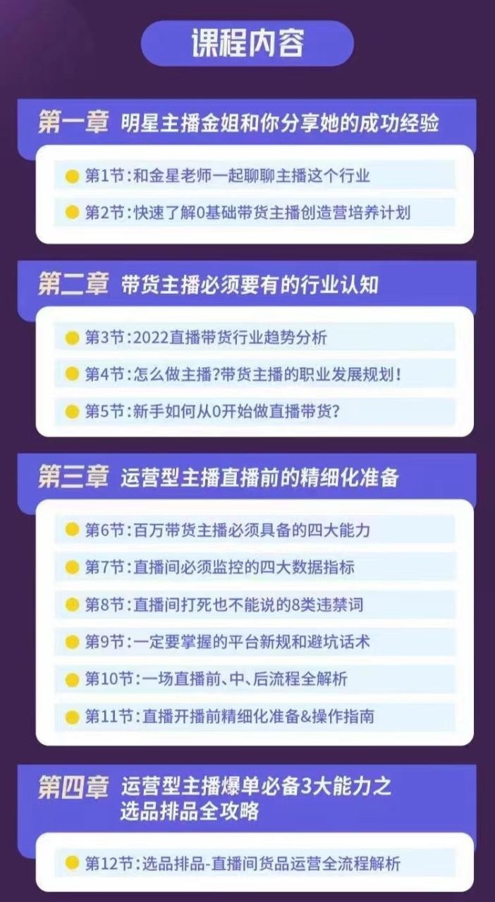 0基础带货主播创造营：手把手带你从0-1做带货主播，教你场场爆单