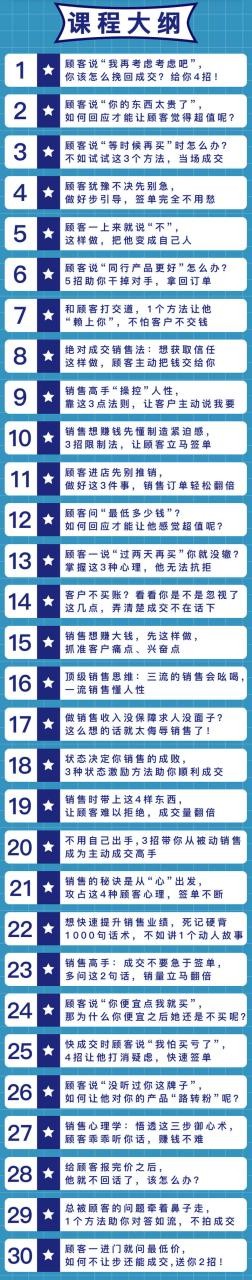 100套销售实用宝典：从小白到财富自由，未被公布的爆单秘密