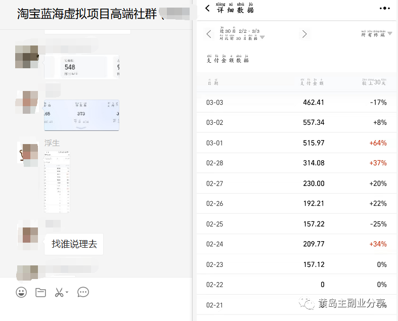 淘宝蓝海虚拟项目陪跑训练营5.0：单天478纯利润