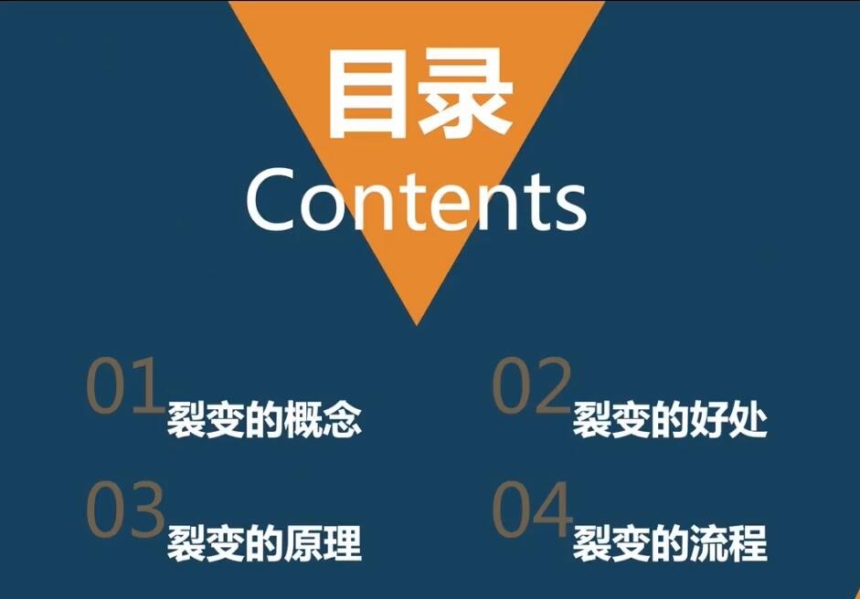 粉丝裂变训练营 0-1-1w爆发式增长，24小时不断的涨粉-睡觉也在涨-16节课