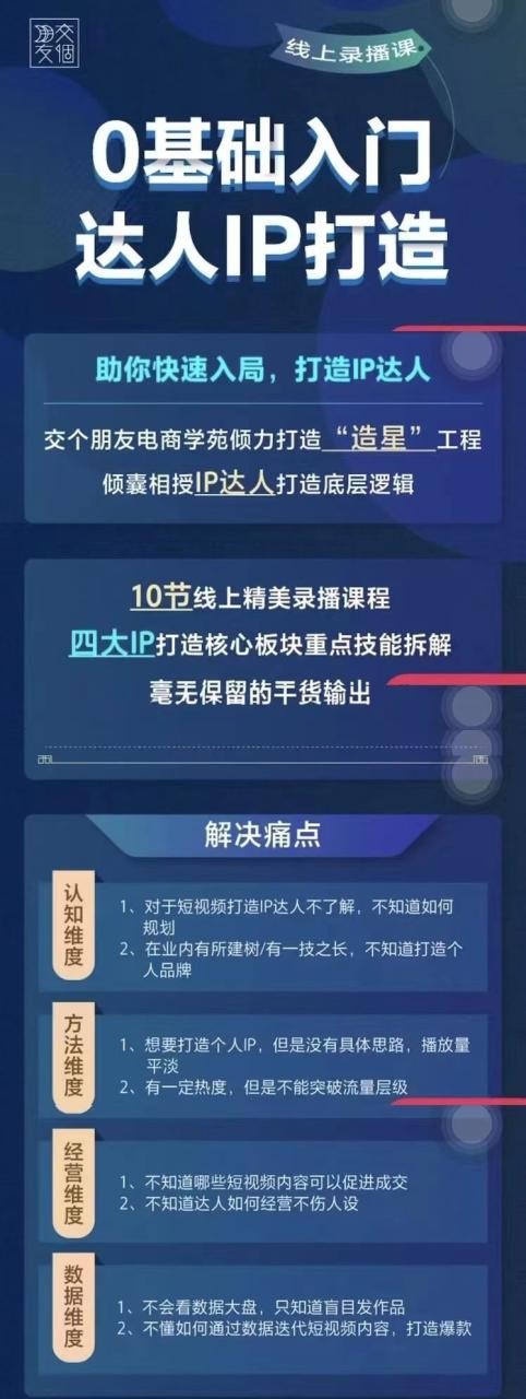 0基础入门短视频达人IP打造：助你快速入局 毫无保留的干货分享