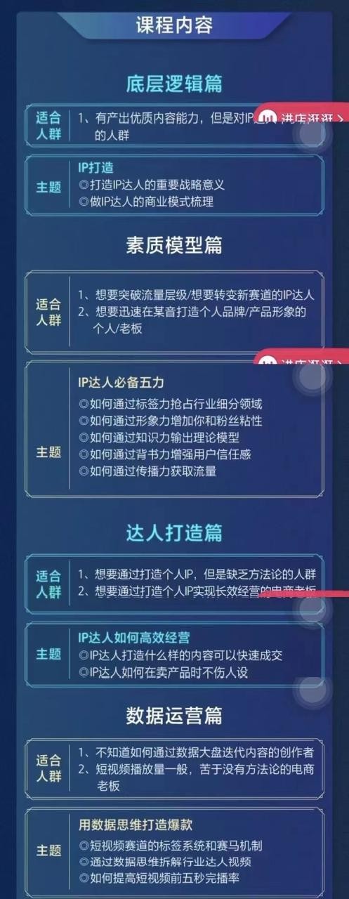 0基础入门短视频达人IP打造：助你快速入局 毫无保留的干货分享