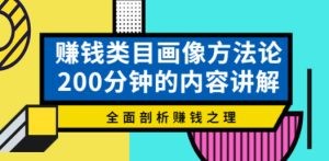 赚钱类目画像方法论，200分钟的内容讲解，全面剖析赚钱之理