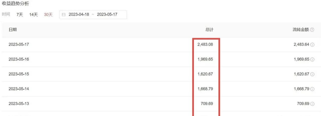 2023黑科技操作中视频撸收益，听话照做小白日入300+的项目