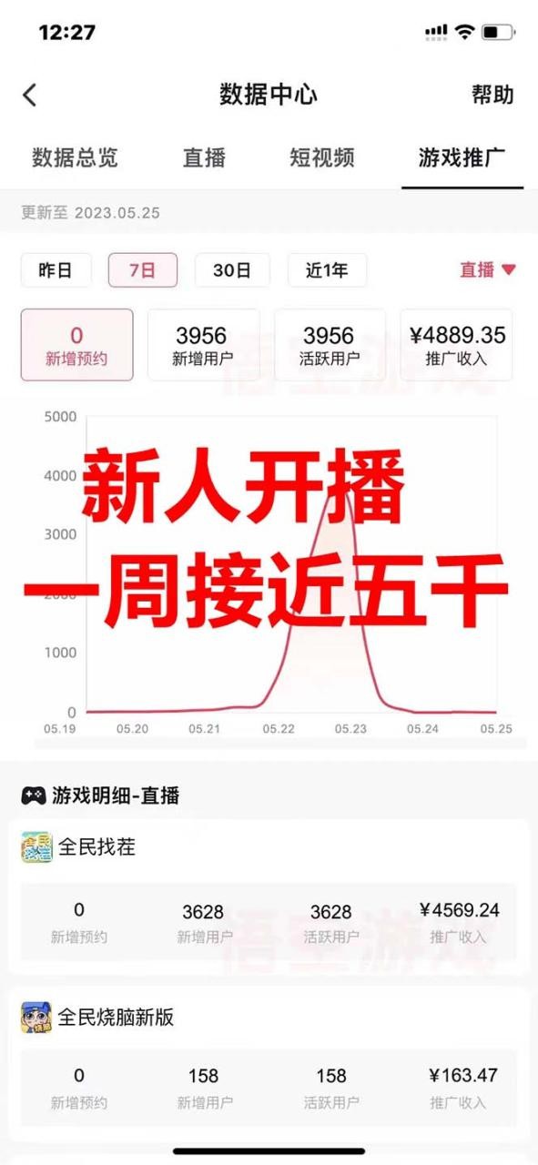 抖音爆火的悬疑解谜小游戏【规则怪谈】无人直播玩法【教程+游戏+工具软件 ...