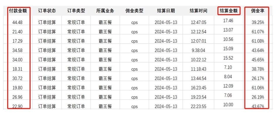 《外卖霸王餐：高佣金来袭，2024 网赚新契机，自用省分享赚！》