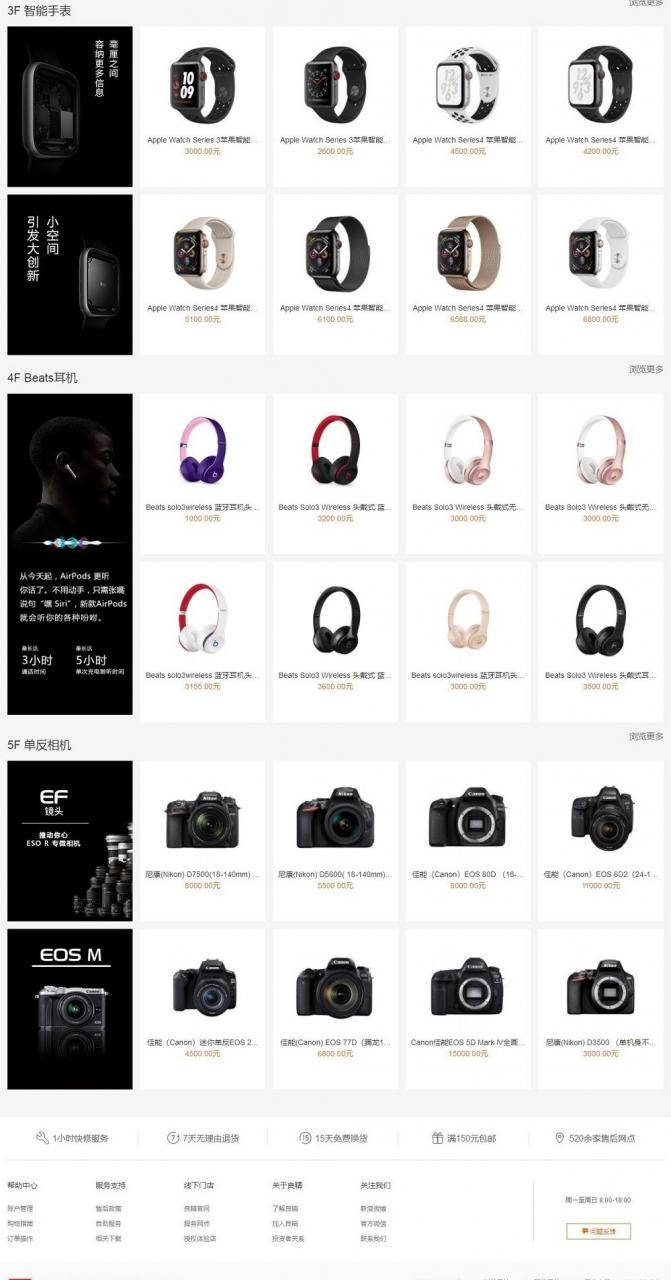 一套非常不错某网店购物网站源码 PC+手机端+微网站+分销系统，集成支付宝接口！ ... ...