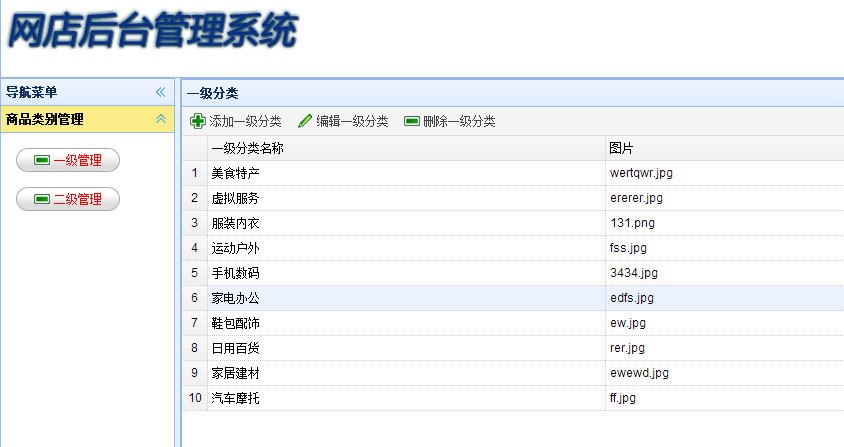 L475 java+mysql网上商城项目源码 前台+后台