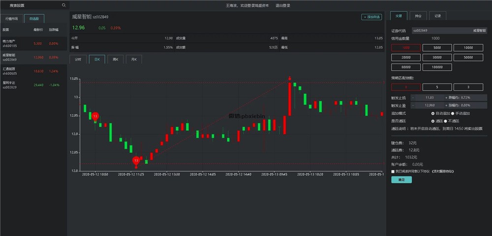 VUE的股票配资系统/点策略