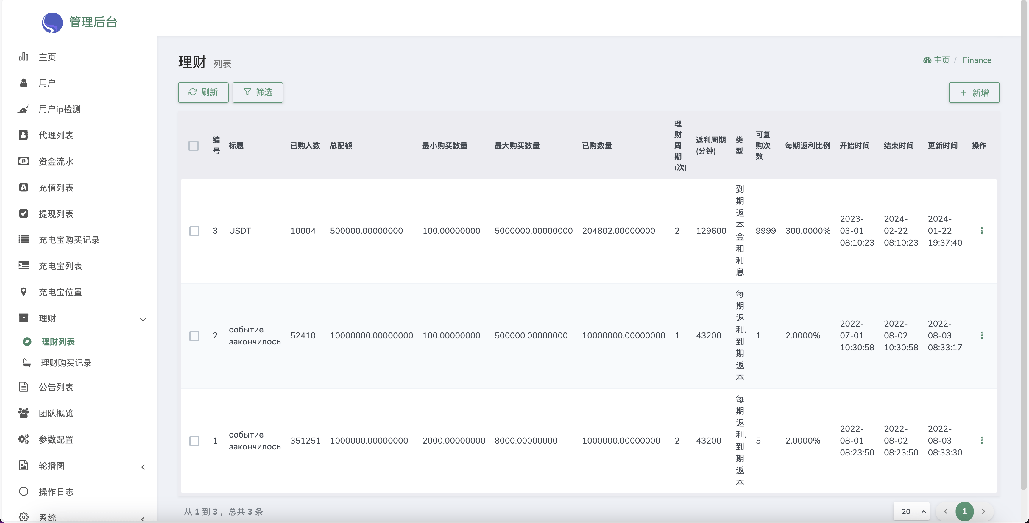 ABB双语言共享充电宝投资理财源码/五级分销返利+地图显示模式/vue编译后前端 ... ...