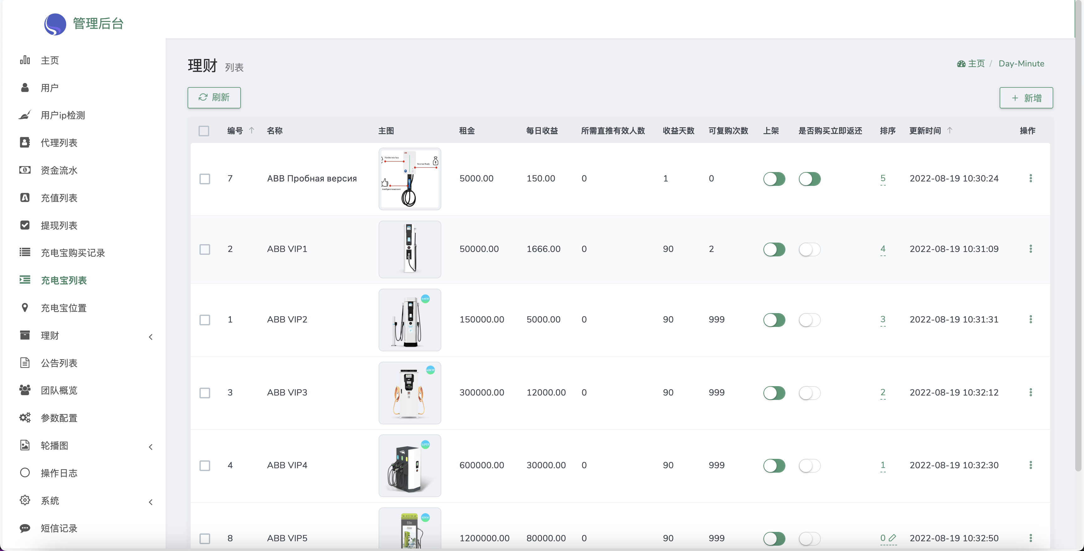 ABB双语言共享充电宝投资理财源码/五级分销返利+地图显示模式/vue编译后前端 ... ...