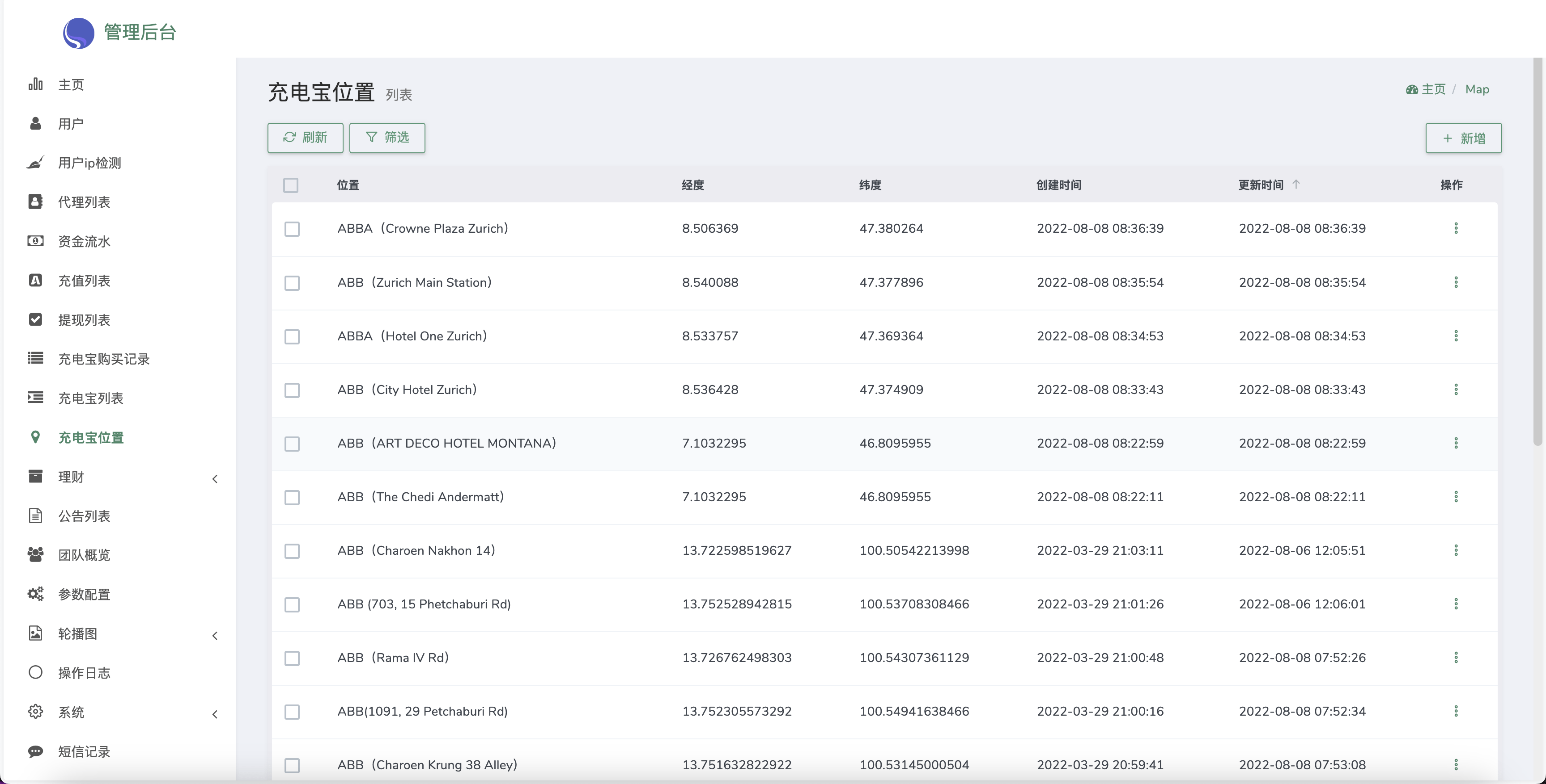 ABB双语言共享充电宝投资理财源码/五级分销返利+地图显示模式/vue编译后前端 ... ...