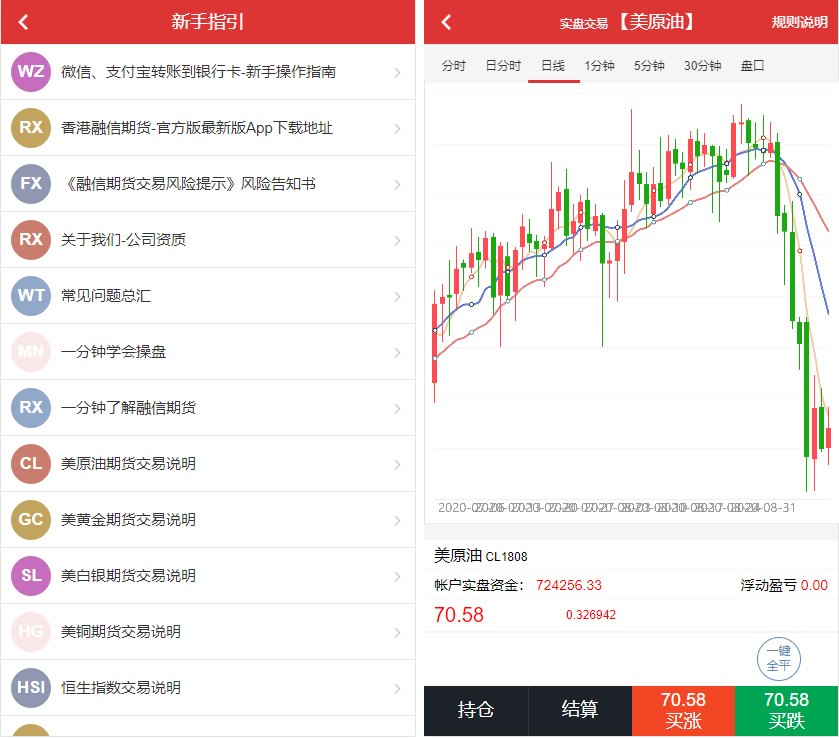 富盈国际微盘源码点位盘yii高端系列+国内国外原油期货盘+带直播页面+完整运营版 ... ...