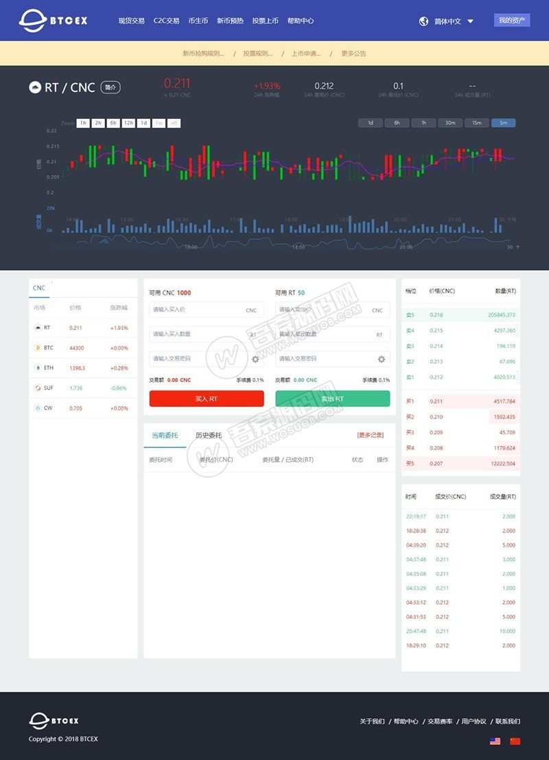 最新仿火币|区块链|虚拟数字货币交易所运营版源码 在线充值+带分红