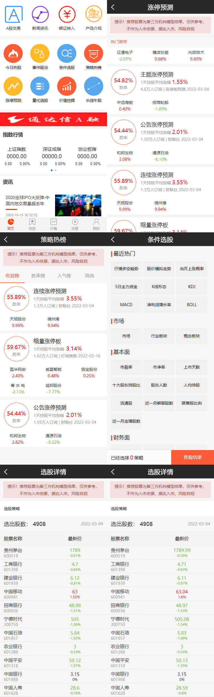 专业级股票系统 股票金融 带新股申购 通信达源码