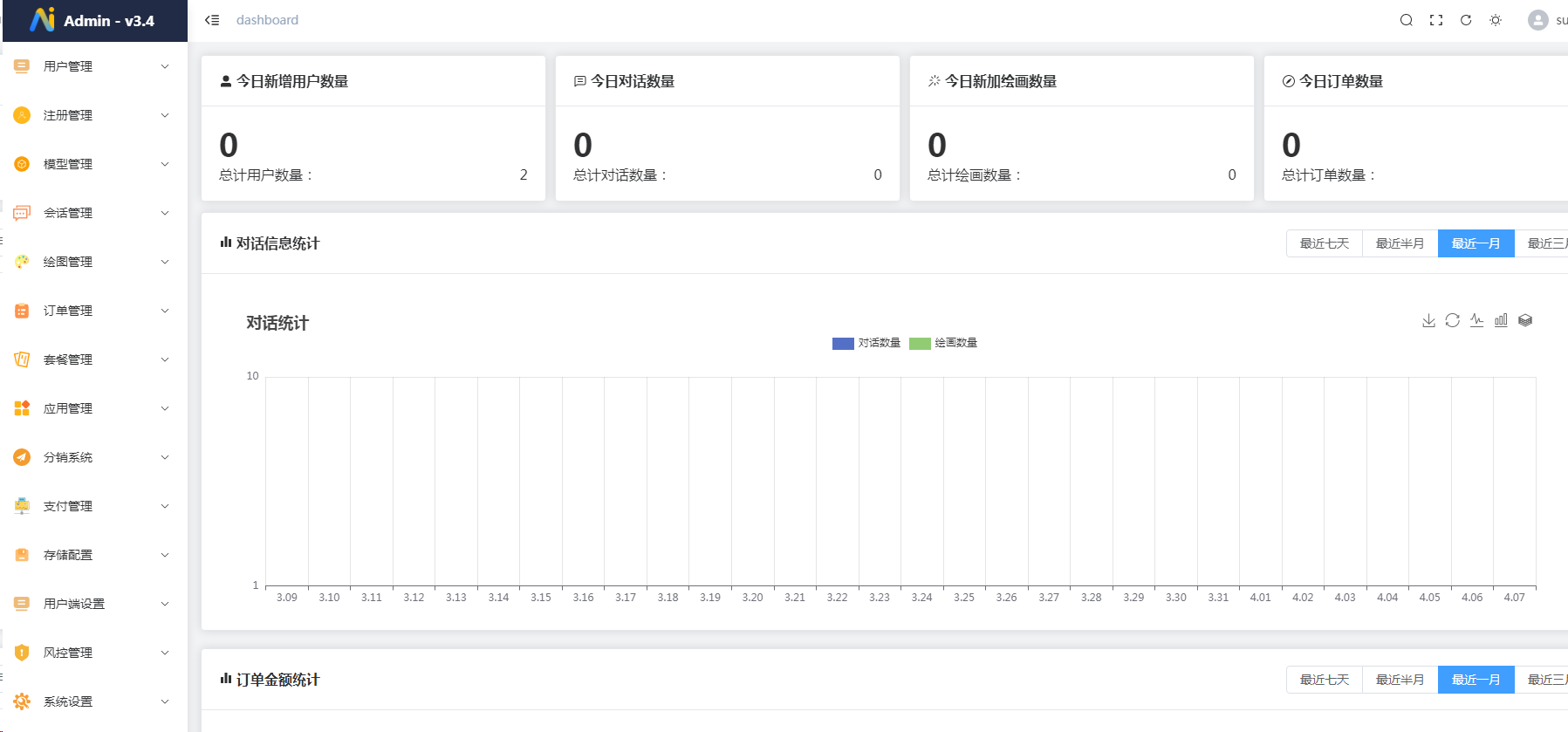 NineAi3.4.0去授权版本ChatGPT宝塔安装详细教程（整合包+安装教程）