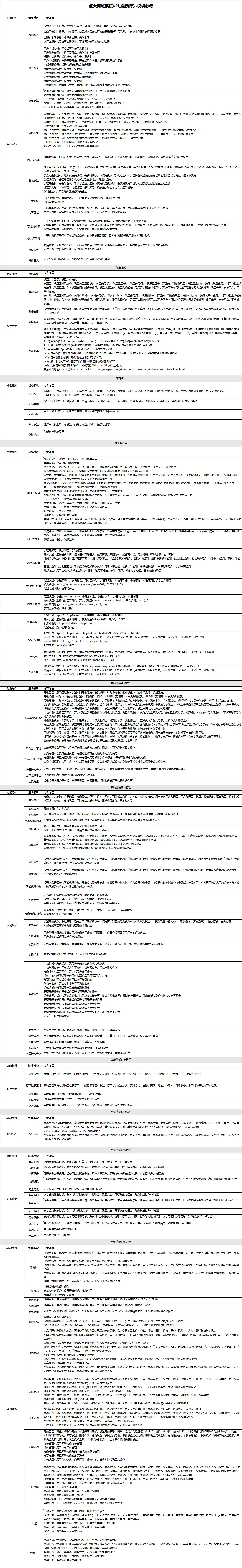 点大商城V2_2.4.8 全开源版 商家自营+多商户入驻 百度+支付宝+QQ+头条+小程序端+unipp开源前端 ... ...