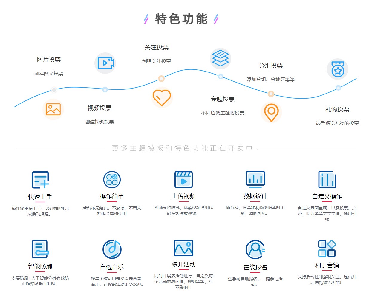 微联云投票系统独立开源版 + 支持刷礼物（修复前端无法访问）