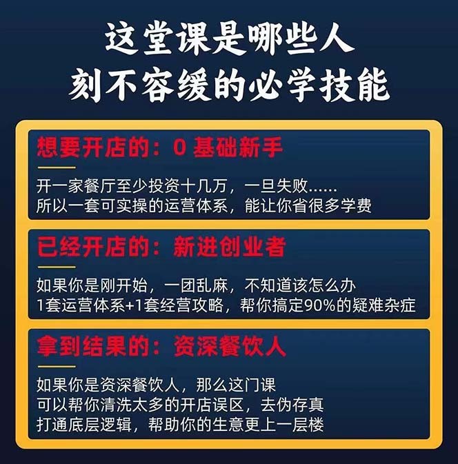 2024 餐饮店赚钱秘籍，盈利实操指南