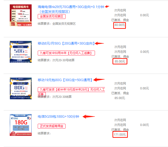 免费送电话卡，月入10000+的信息差小项目