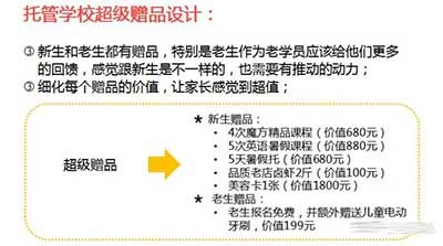 怎样打造一场社群裂变活动，3天成交20多万