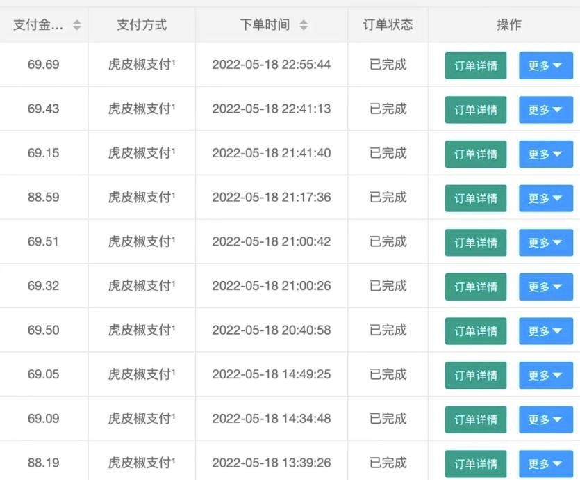 借助短视频创作引流，单日收入1000+