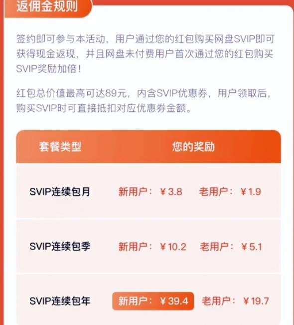 百度网盘CPS赚钱项目，低门槛，新手日入200+