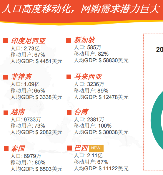 图片[14]-大家都能做的副业：500-800元/天，线上操纵，时间自由！-阿兴说钱