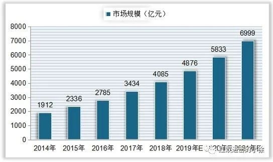 劳务中介派遣项目玩法拆解，社群的一个大哥每月能搞150万