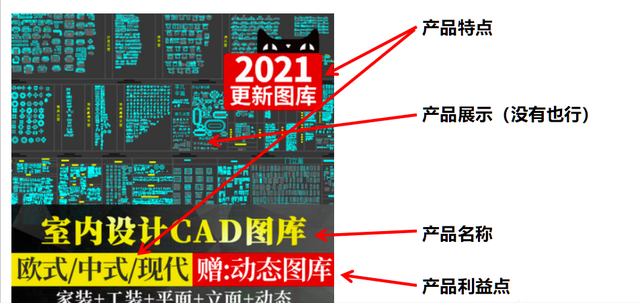 淘宝假造整店搬运收罗玩法，堪称保姆级手把手实操教程，复盘实操履历分享给你