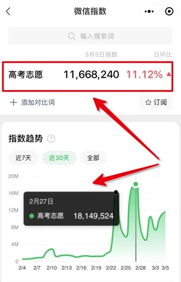 月入10万+分享一个互联网偏门项目，大家可操纵