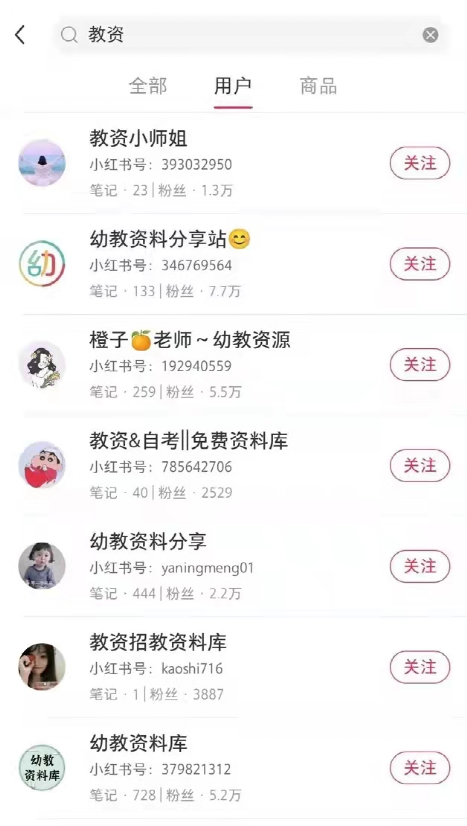 小红书教资项目，月入6000元，人人都可操作