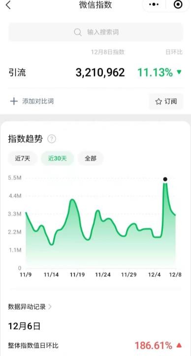 实战引流方法，每天稳固在引流平台100＋精准粉