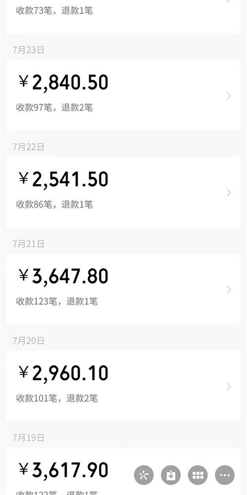 10个互联网副业赢利项目最高年收入达500多万