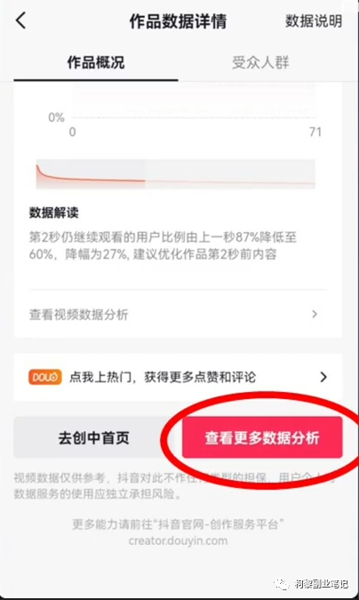 中视频如许发布，爆播放概率进步10倍，方法无偿分享给你