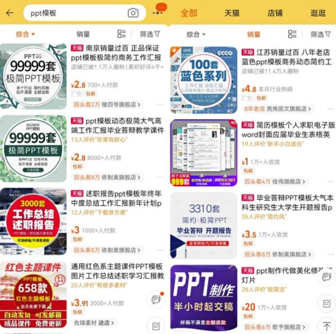 PPT模板变现项目拆解：多重后端变现玩法模式，真的很恰当小白副业操纵